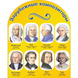 Настенный стенд Зарубежные композиторы (желтый)