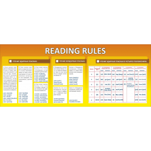 Reading rules