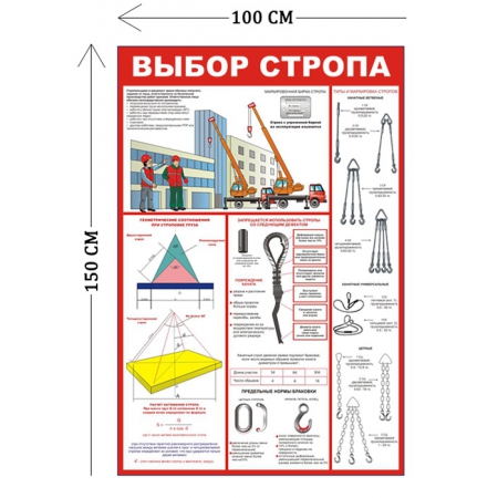 СТН-283 - Cтенд Выбор стропа 150 х 100 см (1 плакат)