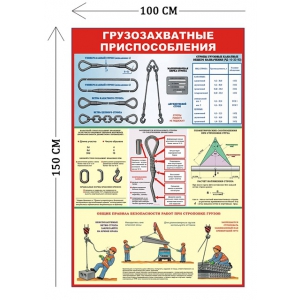 СТН-285 - Cтенд Грузоза х ватные приспособления 150 х 100 см (1 плакат)